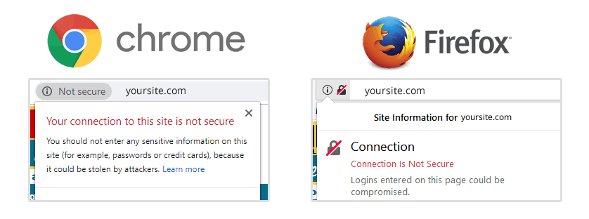 not secure chrome firefox